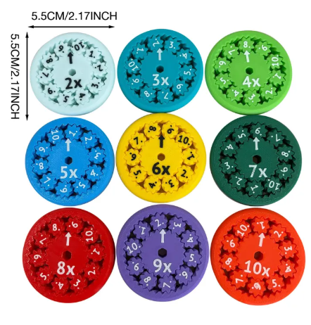 Math Fidget Spinner Puzzle Toy